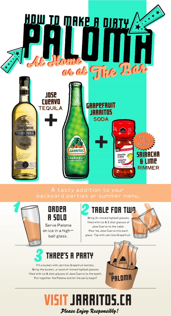 Jarritos partners with LCBO, global tequila brands in delicious Paloma